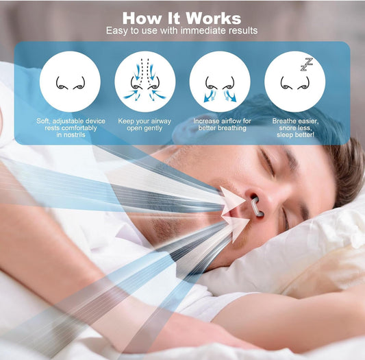 Clip Antirronquidos Nasal - Pack de 4 Piezas